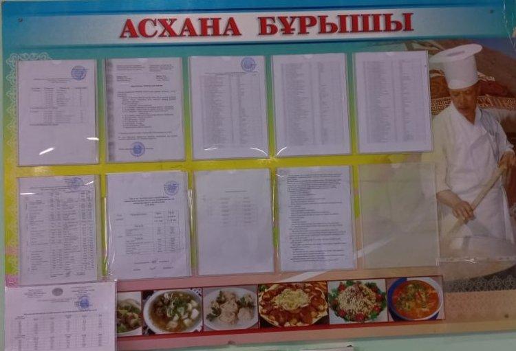 Тиімді тамақтану