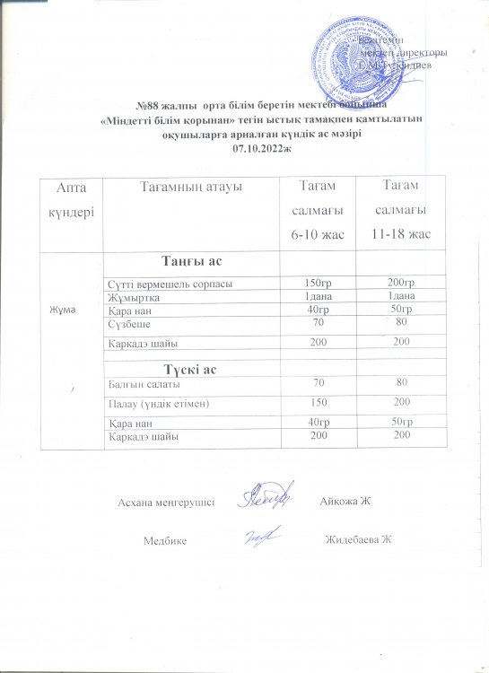 Ас мәзірі 2022-2023