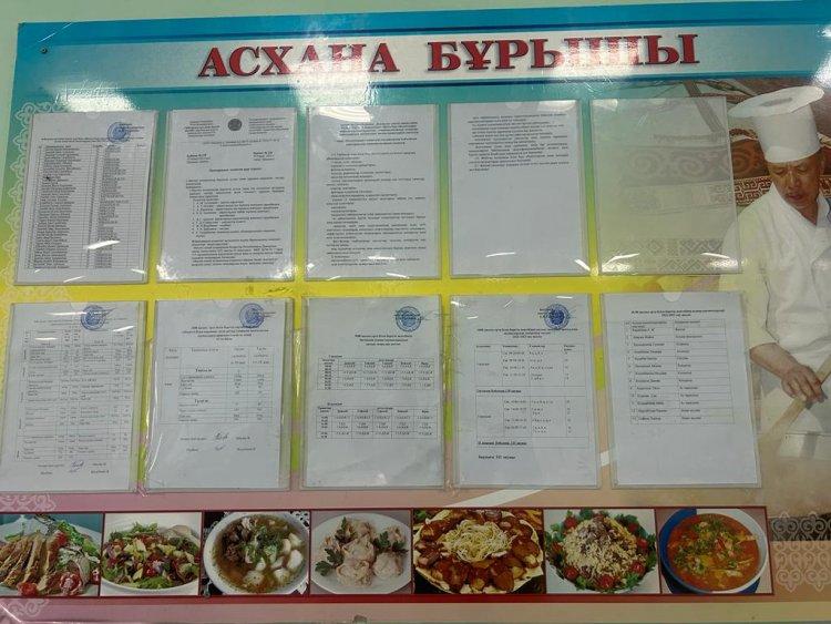 Тиімді тамақтану