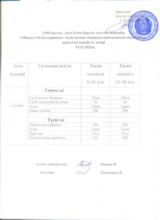 Ас мәзірі 2022-2023